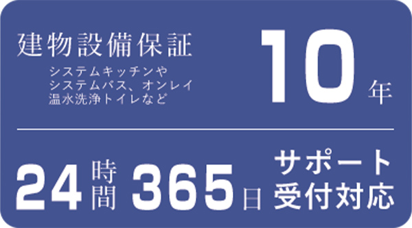 建物設備保証10年（システムキッチンやシステムバス、オンレイ温水洗浄トイレなど）、24時間365日support受付対応